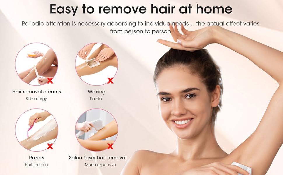 SilkGlow IPL™ Hair Removal Device