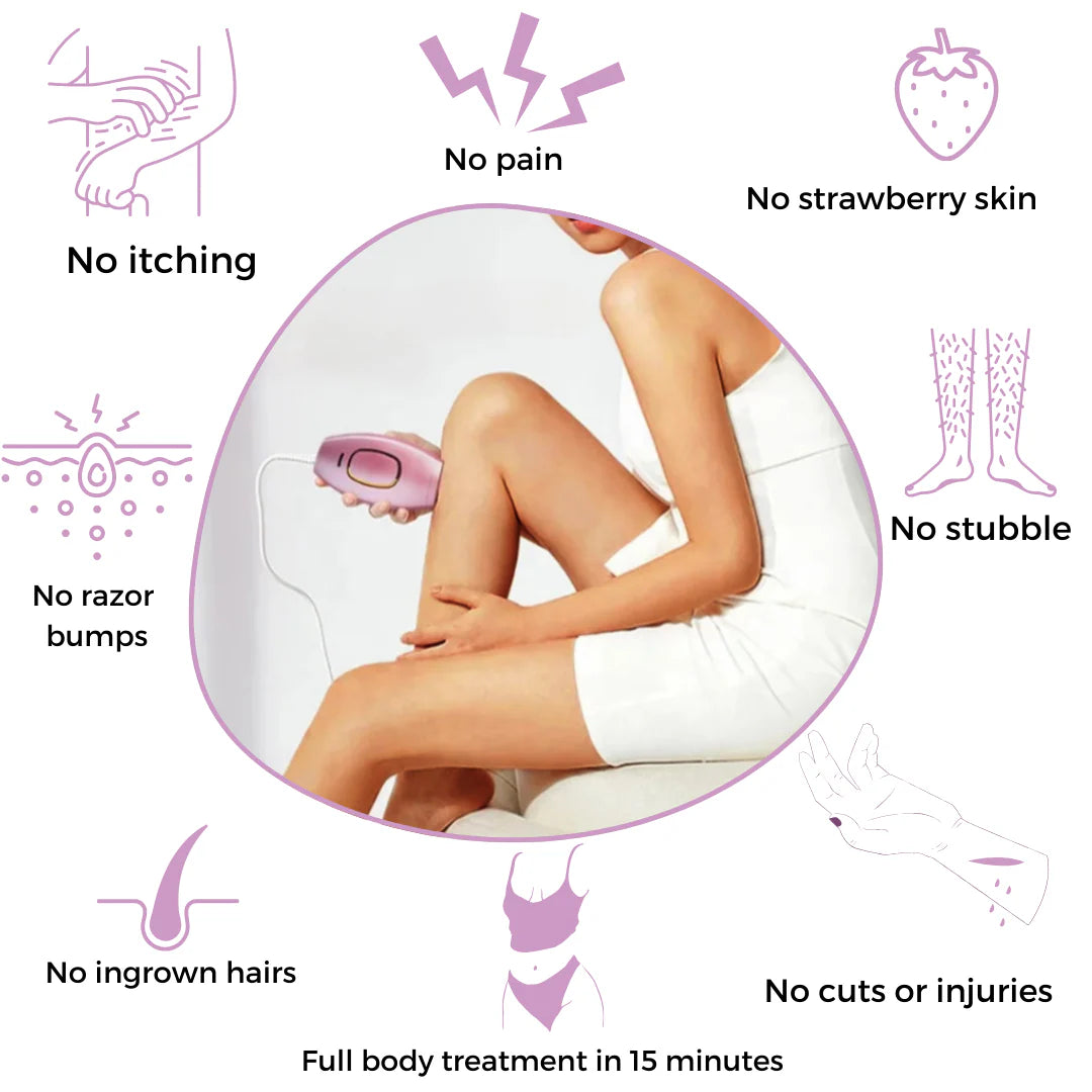 SilkGlow IPL™ Hair Removal Device