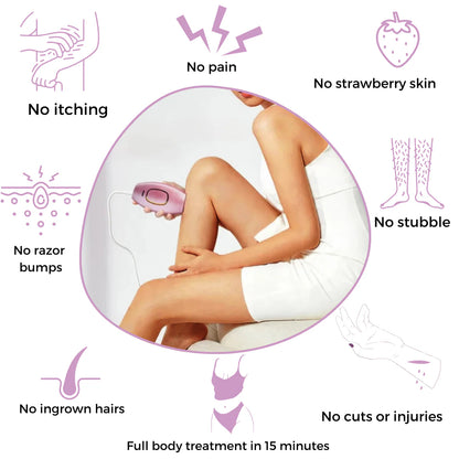 SilkGlow IPL™ Hair Removal Device